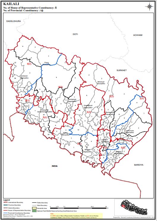 Election Commission Nepal